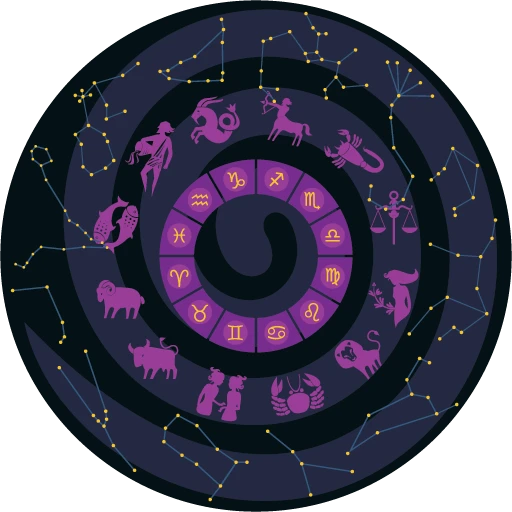 Animation Circle